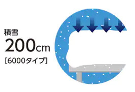 積雪200cm 6000タイプ