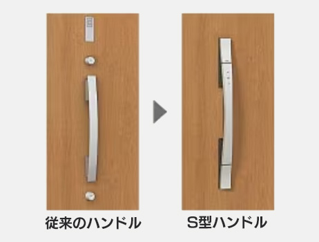 S型ハンドル